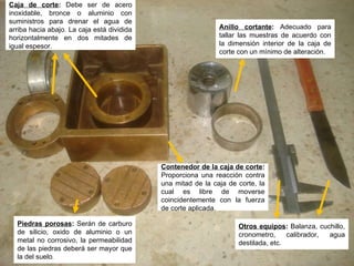 EQUIPO Piedras porosas :  Serán de carburo de silicio, oxido de aluminio o un metal no corrosivo, la permeabilidad de las piedras deberá ser mayor que la del suelo . Caja de corte :  Debe ser de acero inoxidable, bronce o aluminio con suministros para drenar el agua de arriba hacia abajo. La caja está dividida horizontalmente en dos mitades de igual espesor. Contenedor de la caja de corte :  Proporciona una reacción contra una mitad de la caja de corte, la cual es libre de moverse coincidentemente con la fuerza de corte aplicada. Anillo cortante :  Adecuado para tallar las muestras de acuerdo con la dimensión interior de la caja de corte con un mínimo de alteración. Otros equipos :  Balanza, cuchillo, cronometro, calibrador, agua destilada, etc. 