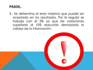 PASOS.. 
3.- Se determina el error máximo que puede ser 
aceptado en los resultados. Por lo regular se 
trabaja con el 5% ya que las variaciones 
superiores al 10% reducirán demasiado la 
validez de la información. 
 