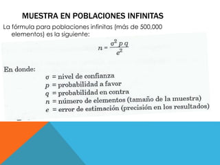 MUESTRA EN POBLACIONES INFINITAS 
La fórmula para poblaciones infinitas (más de 500,000 
elementos) es la siguiente: 
 
