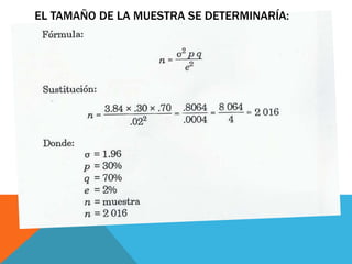 EL TAMAÑO DE LA MUESTRA SE DETERMINARÍA: 
 