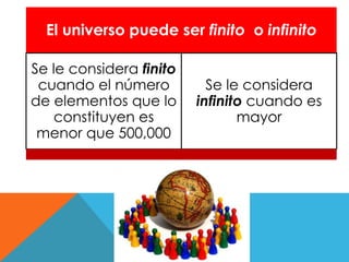 El universo puede ser finito o infinito 
Se le considera finito 
cuando el número 
de elementos que lo 
constituyen es 
menor que 500,000 
Se le considera 
infinito cuando es 
mayor 
 
