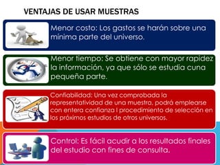VENTAJAS DE USAR MUESTRAS 
Menor costo: Los gastos se harán sobre una 
mínima parte del universo. 
Menor tiempo: Se obtiene con mayor rapidez 
la información, ya que sólo se estudia cuna 
pequeña parte. 
Confiabilidad: Una vez comprobada la 
representatividad de una muestra, podrá emplearse 
con entera confianza l procedimiento de selección en 
los próximos estudios de otros universos. 
Control: Es fácil acudir a los resultados finales 
del estudio con fines de consulta. 
 