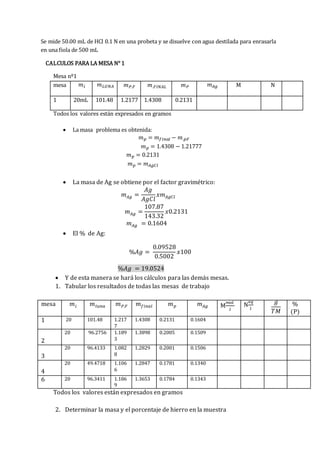 Se mide 50.00 mL de HCl 0.1 N en una probeta y se disuelve con agua destilada para enrasarla
en una fiola de 500 mL
CALCULOS PARA LA MESA N° 1
Mesa nº1
mesa 𝑚 𝑖 𝑚 𝐿𝑈𝑁𝐴 𝑚 𝑃.𝐹 𝑚.𝐹𝐼𝑁𝐴𝐿 𝑚 𝑃 𝑚 𝐴𝑔 M N
1 20mL 101.48 1.2177 1.4308 0.2131
Todos los valores están expresados en gramos
 La masa problema es obtenida:
𝑚 𝑝 = 𝑚 𝑓𝑖𝑛𝑎𝑙 − 𝑚.𝑝𝐹
𝑚 𝑝 = 1.4308 − 1.21777
𝑚 𝑝 = 0.2131
𝑚 𝑝 = 𝑚 𝐴𝑔𝐶𝑙
 La masa de Ag se obtiene por el factor gravimétrico:
𝑚 𝐴𝑔 =
𝐴𝑔
𝐴𝑔𝐶𝑙
𝑥𝑚 𝐴𝑔𝐶𝑙
𝑚 𝐴𝑔 =
107.87
143.32
𝑥0.2131
𝑚 𝐴𝑔 = 0.1604
 El % de Ag:
%𝐴𝑔 =
0.09528
0.5002
𝑥100
%𝐴𝑔 = 19.0524
 Y de esta manera se hará los cálculos para las demás mesas.
1. Tabular los resultados de todas las mesas de trabajo
mesa 𝑚 𝑖 𝑚 𝑙𝑢𝑛𝑎 𝑚 𝑃.𝐹 𝑚 𝑓𝑖𝑛𝑎𝑙 𝑚 𝑝 𝑚 𝐴𝑔 M
𝑚𝑜𝑙
𝑙
N
𝑒𝑞
𝑙
𝑔
𝑇𝑀
%
(P)
1 20 101.48 1.217
7
1.4308 0.2131 0.1604
2
20 96.2756 1.189
3
1.3898 0.2005 0.1509
3
20 96.4133 1.082
8
1.2829 0.2001 0.1506
4
20 49.4718 1.106
6
1.2847 0.1781 0.1340
6 20 96.3411 1.186
9
1.3653 0.1784 0.1343
Todos los valores están expresados en gramos
2. Determinar la masa y el porcentaje de hierro en la muestra
 