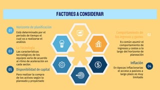 FACTORESACONSIDERAR
Disponibilidad de capital
Para realizar la compra
de los activos según lo
planeado y proyectado
Horizonte de planificación
Está determinado por el
periodo de tiempo el
cual va a realizarse el
análisis
La Tecnología
Las características
tecnológicos de los
equipos varía de acuerdo
al ritmo de aceleración en
cada sector.
Es común asumir el
comportamiento de
ingresos y costos a lo
largo del horizonte de
planeación
Comportamiento de
los ingresos y gastos
Inflación
En épocas inflacionarias
el acceso a pasivos a
largo plazo es muy
limitado
01
03
05
02
04
 