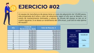 EJERCICIO #02
Un equipo de manufactura de piezas tiene un costo de adquisición de 125,000 pesos,
vida proyectada de 8 años y valor de salvamento según el año que se deseche. Los
costos de mantenimiento estimados y valores de rescate del equipo se dan en el
cuadro siguiente. Si se desea un rendimiento del 20% anual, ¿cuál será la vida óptima
del equipo?
DATOS
Valor de
adquisición
125,000.00
Vida
Proyectada
8 años
i 20%
 