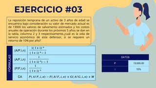 La reposición temprana de un activo de 3 años de edad se
encuentra bajo consideración su valor de mercado actual es
de 13000 los valores de salvamento estimados y los costos
anuales de operación durante los próximos 5 años se dan en
la tabla, columna 2 y 3 respectivamente.¿cuál es la vida de
servicio económico de este defensor, si se requiere un
retorno de 10% por año?
EJERCICIO #03
(A/P,i,n)
(A/F,i,n)
(P/F,i,n)
CA
FÓRMULAS
DATOS
P 13,000.00
i 10%
 