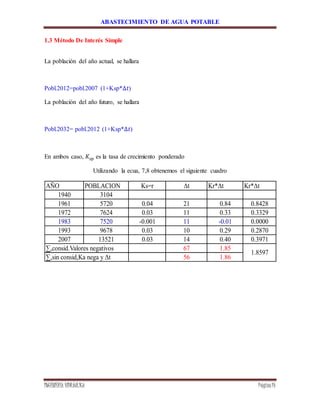 ABASTECIMIENTO DE AGUA POTABLE
INGENIERÍA HIDRÁULICA Página14
1.3 Método De Interés Simple
La población del año actual, se hallara
Pobl.2012=pobl.2007 (1+Ksp*∆𝑡)
La población del año futuro, se hallara
Pobl.2032= pobl.2012 (1+Ksp*∆𝑡)
En ambos caso, 𝐾𝑠𝑝 es la tasa de crecimiento ponderado
Utilizando la ecua, 7,8 obtenemos el siguiente cuadro
AÑO POBLACION Ks=r Δt Kr*Δt Kr*Δt
1940 3104
1961 5720 0.04 21 0.84 0.8428
1972 7624 0.03 11 0.33 0.3329
1983 7520 -0.001 11 -0.01 0.0000
1993 9678 0.03 10 0.29 0.2870
2007 13521 0.03 14 0.40 0.3971
∑,consid.Valores negativos 67 1.85
∑,sin consid,Ka nega y Δt 56 1.86
1.8597
 