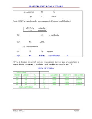 ABASTECIMIENTO DE AGUA POTABLE
INGENIERÍA HIDRÁULICA Página18
Aa=Area actual 30 Ha
Dpa 482 hab/Ha
Según el RNE, las viviendas pueden tener una categoría del tipo uni o multi familiar si:
≤330 Per/ha unifamiliar
>330 Multifamiliar
482 > 330 es multifamiliar
Dpf 482 hab/Ha
Af= Area de expansión
Af 10 Ha supuesto
Dpf 376 hab/Ha es multifamiliar ok
NOTA: la densidad poblacional futura no necesariamente debe ser igual a la actual para el
presente informe suponemos el área futura con la condición que también sea >330.
AREA EXPANDIDA
ANCHO LARGO % HA AREA M^2 AREA M^2 # DE LOTES
120 120 25 2.5 14400 25000 1.736111
100 100 25 2.5 10000 25000 2.500000
80 80 25 2.5 6400 25000 3.906250
60 60 25 2.5 3600 25000 6.944444
10AREA EXPANDIDA
MANZANAS
 