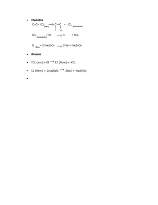 • Muestra
• Blanco
• ICL (exc)+ KI I2 (libre) + KCL
• I2 (libre) + 2Na2S2O4 2NaI + Na2S4O6
•
 