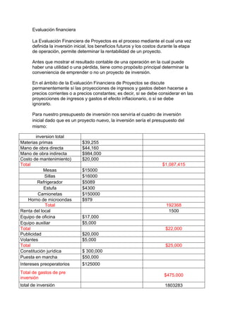 Evaluación financiera

      La Evaluación Financiera de Proyectos es el proceso mediante el cual una vez
      definida la inversión inicial, los beneficios futuros y los costos durante la etapa
      de operación, permite determinar la rentabilidad de un proyecto.

      Antes que mostrar el resultado contable de una operación en la cual puede
      haber una utilidad o una pérdida, tiene como propósito principal determinar la
      conveniencia de emprender o no un proyecto de inversión.

      En el ámbito de la Evaluación Financiera de Proyectos se discute
      permanentemente sí las proyecciones de ingresos y gastos deben hacerse a
      precios corrientes o a precios constantes; es decir, sí se debe considerar en las
      proyecciones de ingresos y gastos el efecto inflacionario, o sí se debe
      ignorarlo.

      Para nuestro presupuesto de inversión nos serviría el cuadro de inversión
      inicial dado que es un proyecto nuevo, la inversión sería el presupuesto del
      mismo:

        inversion total
Materias primas                 $39,255
Mano de obra directa            $44,160
Mano de obra indirecta          $984,000
Costo de mantenimiento)         $20,000
Total                                                                    $1,087,415
            Mesas               $15000
            Sillas              $16000
         Refrigerador           $5089
            Estufa              $4300
         Camionetas             $150000
   Horno de microondas          $979
            Total                                                          192368
Renta del local                                                             1500
Equipo de oficina               $17,000
Equipo auxiliar                 $5,000
Total                                                                      $22,000
Publicidad                      $20,000
Volantes                        $5,000
Total                                                                      $25,000
Constitución jurídica           $ 300,000
Puesta en marcha                $50,000
Intereses preoperatorios        $125000
Total de gastos de pre
                                                                          $475,000
inversión
total de inversión                                                         1803283
 
