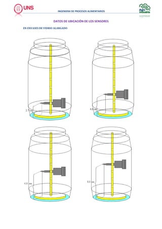 INGENIERA DE PROCESOS ALIMENTARIOS
DATOS DE UBICACIÓN DE LOS SENSORES
EN ENVASES DE VIDRIO ALARGADO:
 