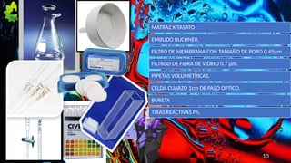 MATRAZ KITASATO .
EMBUDO BUCHNER.
FILTRO DE MEMBRANA CON TAMAÑO DE PORO 0.45µm.
FILTROD DE FIBRA DE VIDRIO 0.7 µm.
PIPETAS VOLUMETRICAS.
CELDA CUARZO 1cm DE PASO OPTICO.
BURETA
TIRAS REACTIVAS Ph.
10
 