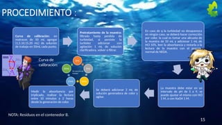 PROCEDIMIENTO :
Curva de calibración: en
matraces de 50 mL agregar
(1,5,10,15,20 mL) de solución
de trabajo en 50mL cada punto.
Pretratamiento de la muestra:
filtrado hasta perdida de
turbiedad, si persiste la
turbidez adicionar con
agitación 1 mL de solución
clarificadora, volver a filtrar.
En caso de q la turbiedad no desaparezca
en ningún caso, se deberá hacer corrección
por color, la cual es tomar una alícuota de
la muestra de 50 mL y adicionar 1 mL de
HCl 10%, leer la absorbancia y restarla a la
lectura de la muestra con el proceso
normal de NEDA.
La muestra debe estar en un
intervalo de pH de 5 a 9, se
puede ajustar el mismo con HCl
1 M, o con NaOH 1 M.
Se deberá adicionar 2 mL de
solución generadora de color y
agitar.
Medir la absorbancia por
triplicado, realizar la lectura
entre 10 minutos a 2 horas
desde la generación de color.
NOTA: Residuos en el contenedor B.
15
1mL
5mL
10mL
15mL
20mL
Curva de
calibración:
De solución de
trabajo*
 