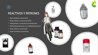 REACTIVOS Y PATRONES
7
• Agua destilada o desionizada.
• Ácido fosfórico concentrado (85%).
• Sulfanilamida; 4 aminobencensulfanilamida.
• NEDA (Diclorhidrato de N-(q-naftil)etilendiamina).
• Ácido sulfúrico concentrado.
• Ácido clorhídrico concentrado.
 