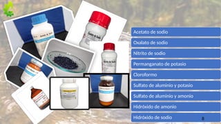 Acetato de sodio
Oxalato de sodio
Nitrito de sodio
Permanganato de potasio
Cloroformo
Sulfato de aluminio y potasio
Sulfato de aluminio y amonio
Hidróxido de amonio
Hidróxido de sodio 8
 
