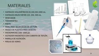 MATERIALES
• MATRACES VOLUMÉTRICOS:50,100,500,1000 mL.
• MATRACES ERLEN MEYER:125, 250, 500 mL.
• DESECADOR
• TERMÓMETRO
• PIZETA
• PAPEL PARA SECAR CELDA DE LECTURA
• FRASCO DE PLASTICO PARA DESECHO
• MICROPIPETAS (100- 1000 µl).
• AGITADOR MAGNETICO CON CUBIERTA DE TEFLÓN.
• PARRILLA DE AGITACIÓN.
• PERLAS DE VIDRIO.
9
 