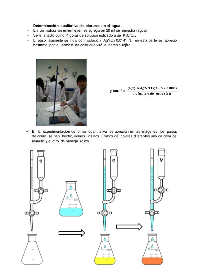 Determinacion cuantitativa y cualitativa de cloruros