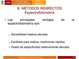 UNJBG
FACULTAD DE CIENCIAS
E.A.P. BIOLOGÍA MICROBIOLOGIA
ECOLOGÍA
MICROBIANA
DETERMINACIÓN DE LA BIOMASA MICROBIANA
• Las principales ventajas de la
espectrofotometría son:
 Sensibilidad relativa elevada.
 Facilidad para realizar mediciones rápidas.
 Grado de especificidad relativamente elevado.
B. MÉTODOS INDIRECTOS
Espectrofotometría
20
 