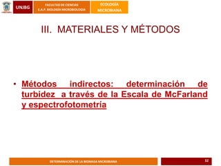 UNJBG
FACULTAD DE CIENCIAS
E.A.P. BIOLOGÍA MICROBIOLOGIA
ECOLOGÍA
MICROBIANA
DETERMINACIÓN DE LA BIOMASA MICROBIANA
III. MATERIALES Y MÉTODOS
• Métodos indirectos: determinación de
turbidez a través de la Escala de McFarland
y espectrofotometría
32
 