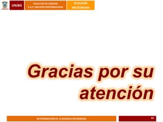 UNJBG
FACULTAD DE CIENCIAS
E.A.P. BIOLOGÍA MICROBIOLOGIA
ECOLOGÍA
MICROBIANA
DETERMINACIÓN DE LA BIOMASA MICROBIANA
Gracias por su
atención
42
 