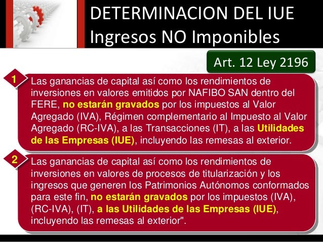 determinacion del impuesto a las utilidades bolivia