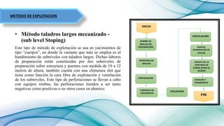 DETERMINACION LEY CUT OFF DE RAURA final m (1).pptx