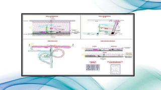 DETERMINACION LEY CUT OFF DE RAURA final m (1).pptx