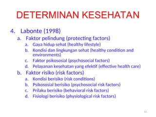 Labonte Risk pengantar determinan dan promosi kesehatan.ppt