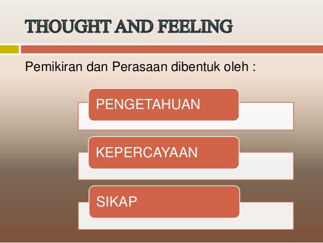 Determinan Perilaku Kesehatan Teori Who