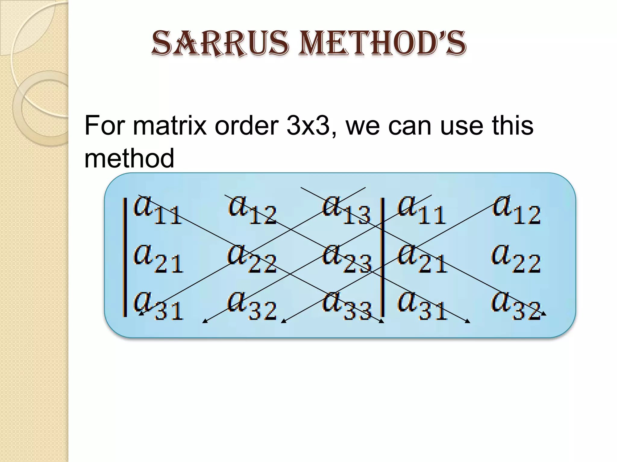 Sarrus Method’s

For matrix order 3x3, we can use this
method
 