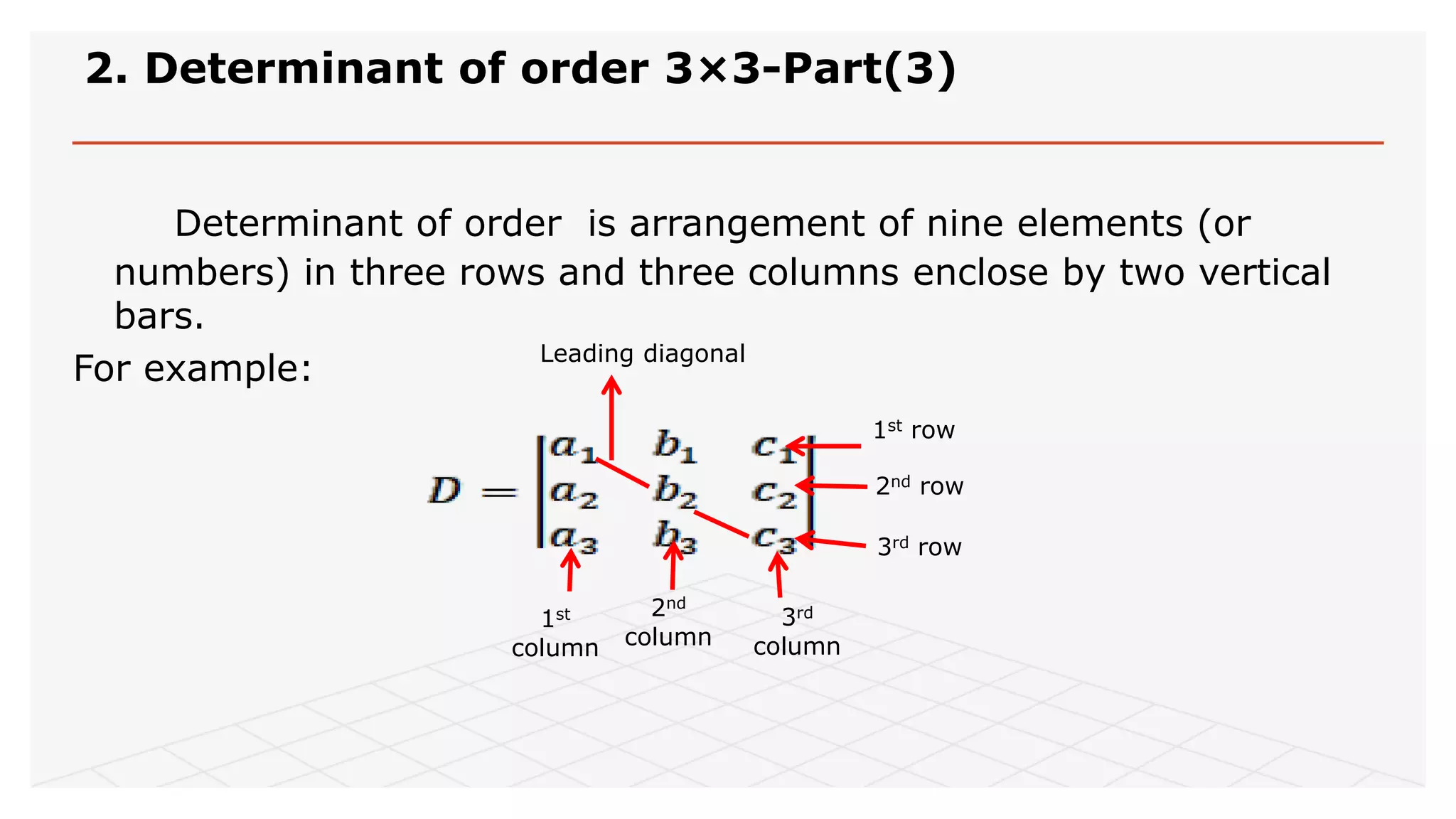 Determinant | PPTX