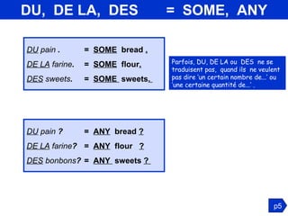 Parfois, DU, DE LA ou  DES  ne se traduisent pas,  quand ils  ne veulent pas dire ‘un certain nombre de...’ ou ’une certaine quantité de...’ . DU,  DE LA,  DES  =  SOME,  ANY DU  pain  . =  SOME   bread  . DE LA  farine . =  SOME   flour . DES  sweets . =  SOME  sweets .   DU  pain  ? =  ANY   bread  ?   DE LA  farine ? =  ANY   flour  ? DES  bonbons ? =  ANY  sweets  ?   p5 