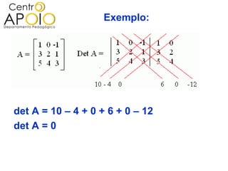 Exemplo:




det A = 10 – 4 + 0 + 6 + 0 – 12
det A = 0
 