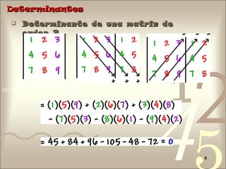 Determinantes Determinante de una matriz de orden 3 