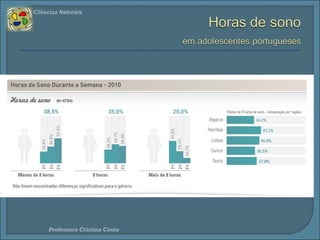 Ciências Naturais 
Professora Cristina Couto 
 