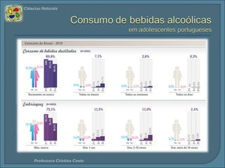 Ciências Naturais 
Professora Cristina Couto 
 