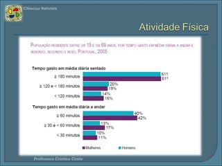 Ciências Naturais 
Professora Cristina Couto 
 