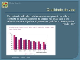 Ciências Naturais 
Professora Cristina Couto 
 