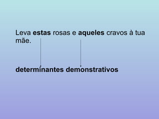 Leva estas rosas e aqueles cravos à tua
mãe.



determinantes demonstrativos
 