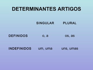 DETERMINANTES ARTIGOS

              SINGULAR   PLURAL



DEFINIDOS       o, a      os, as


INDEFINIDOS   um, uma    uns, umas
 