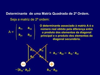 Determinante de uma Matriz Quadrada de 2ª Ordem.
  Seja a matriz de 2ª ordem:
                        O determinante associado à matriz A é o
        a11     a12     número real obtido pela diferença entre
 A=                      o produto dos elementos da diagonal
        a21     a22     principal e o produto dos elementos da
                                  diagonal secundária.


                  a11   a12
                                = a11 · a22 – a12 · a21
                  a21   a22



      - (a12 · a21)           a11 · a22
 