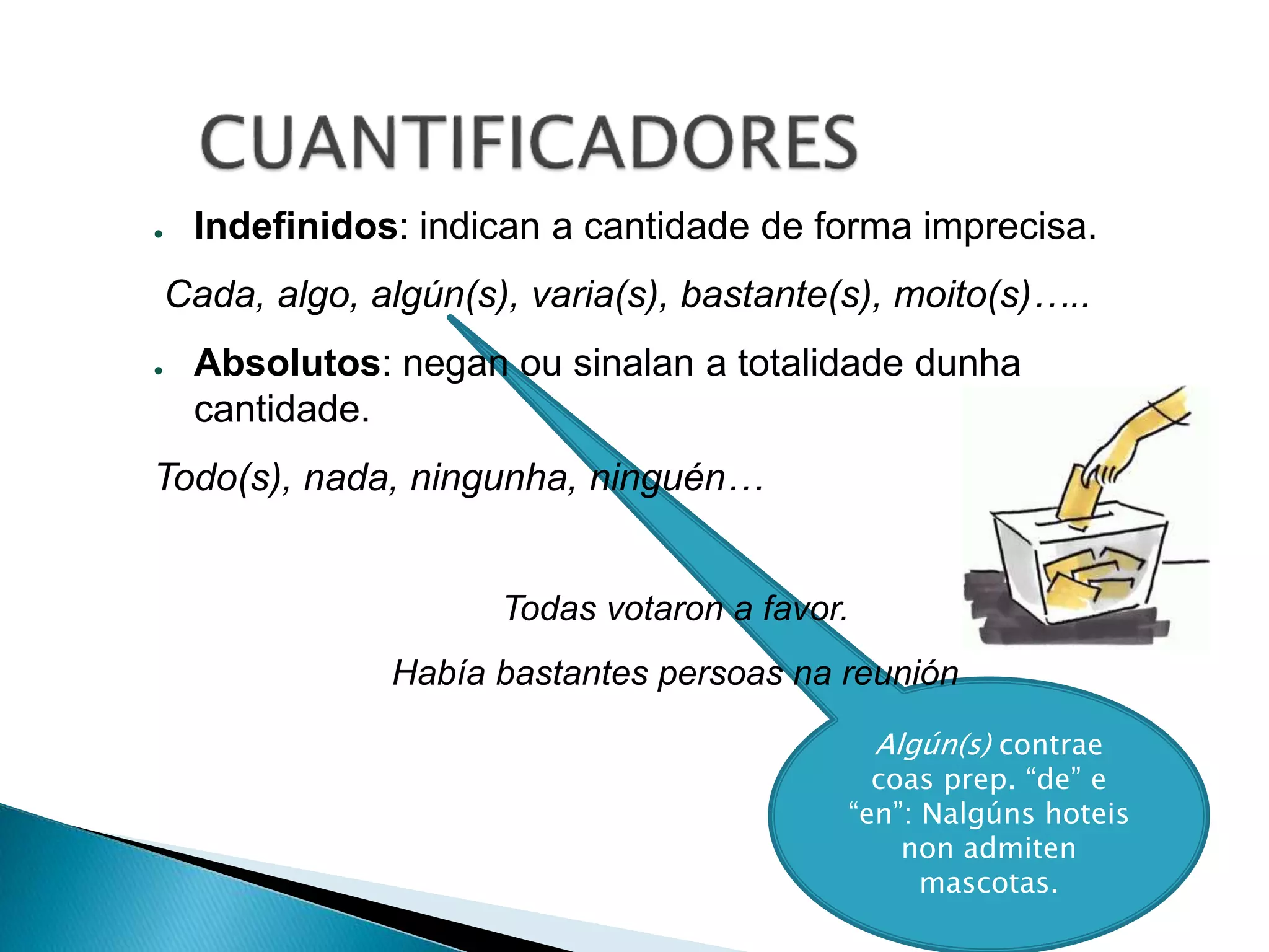 ● Indefinidos: indican a cantidade de forma imprecisa. 
Cada, algo, algún(s), varia(s), bastante(s), moito(s)….. 
● Absolutos: negan ou sinalan a totalidade dunha 
Algún(s) contrae 
coas prep. “de” e 
“en”: Nalgúns hoteis 
non admiten 
mascotas. 
cantidade. 
Todo(s), nada, ningunha, ninguén… 
Todas votaron a favor. 
Había bastantes persoas na reunión 
 
