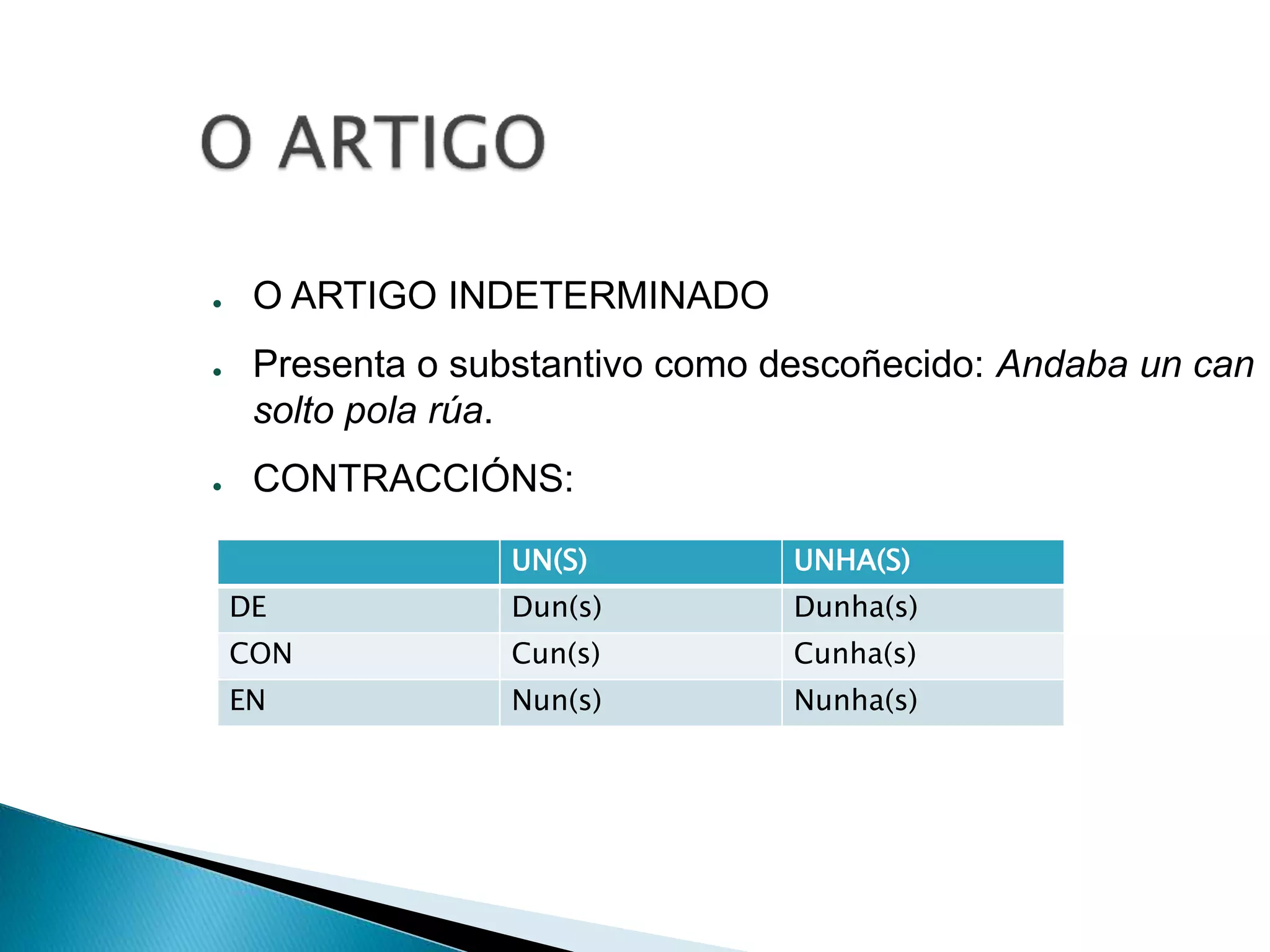 ● O ARTIGO INDETERMINADO 
● Presenta o substantivo como descoñecido: Andaba un can 
solto pola rúa. 
● CONTRACCIÓNS: 
UN(S) UNHA(S) 
DE Dun(s) Dunha(s) 
CON Cun(s) Cunha(s) 
EN Nun(s) Nunha(s) 
 