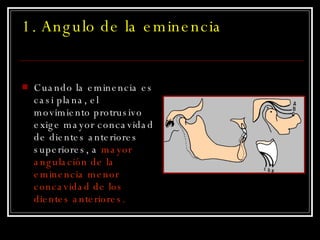 1. Angulo de la eminencia Cuando la eminencia es casi plana, el movimiento protrusivo exige mayor concavidad de dientes anteriores superiores, a  mayor angulación de la eminencia menor concavidad de los dientes anteriores. 
