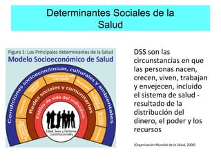 Determinantes Sociales de la
Salud
DSS son las
circunstancias en que
las personas nacen,
crecen, viven, trabajan
y envejecen, incluido
el sistema de salud -
resultado de la
distribución del
dinero, el poder y los
recursos
(Organización Mundial de la Salud, 2008)
 