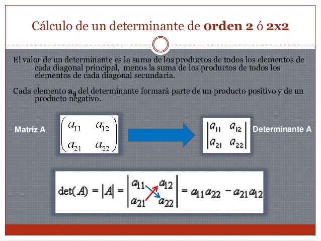 Determinante 4x4 Matrix Berechnen. download freie matrix ...