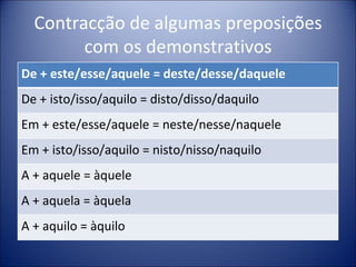 Contracção de algumas preposições
        com os demonstrativos
De + este/esse/aquele = deste/desse/daquele
De + isto/isso/aquilo = disto/disso/daquilo
Em + este/esse/aquele = neste/nesse/naquele
Em + isto/isso/aquilo = nisto/nisso/naquilo
A + aquele = àquele
A + aquela = àquela
A + aquilo = àquilo
 
