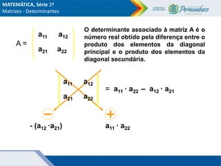 A =
a11 a12
a21 a22
O determinante associado à matriz A é o
número real obtido pela diferença entre o
produto dos elementos da diagonal
principal e o produto dos elementos da
diagonal secundária.
a11 a12
a21 a22
= a11 · a22 – a12 · a21
a11 · a22
- (a12 ·a21)
MATEMÁTICA, Série 2ª
Matrizes - Determinantes
 