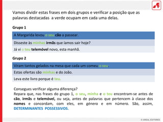 Vamos dividir estas frases em dois grupos e verificar a posição que as
palavras destacadas a verde ocupam em cada uma delas.
Grupo 1
A Margarida levou o seu cão a passear.
Disseste às minhas irmãs que íamos sair hoje?
Já vi o teu telemóvel novo, esta manhã.
Grupo 2
Viram tantos gelados na mesa que cada um comeu o seu.
Estas ofertas são minhas e do João.
Leva este livro porque é teu.
Consegues verificar alguma diferença?
Repara que, nas frases do grupo 1, o seu, minha e o teu encontram-se antes de
cão, irmãs e telemóvel, ou seja, antes de palavras que pertencem à classe dos
nomes e concordam, com eles, em género e em número. São, assim,
DETERMINANTES POSSESSIVOS.

 