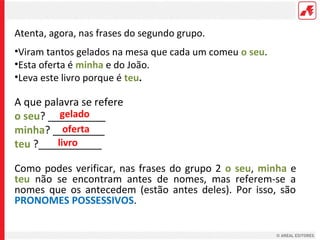 Atenta, agora, nas frases do segundo grupo.
•Viram tantos gelados na mesa que cada um comeu o seu.
•Esta oferta é minha e do João.
•Leva este livro porque é teu.

A que palavra se refere
gelado
o seu? __________
oferta
minha? _________
livro
teu ?___________
Como podes verificar, nas frases do grupo 2 o seu, minha e
teu não se encontram antes de nomes, mas referem-se a
nomes que os antecedem (estão antes deles). Por isso, são
PRONOMES POSSESSIVOS.

 